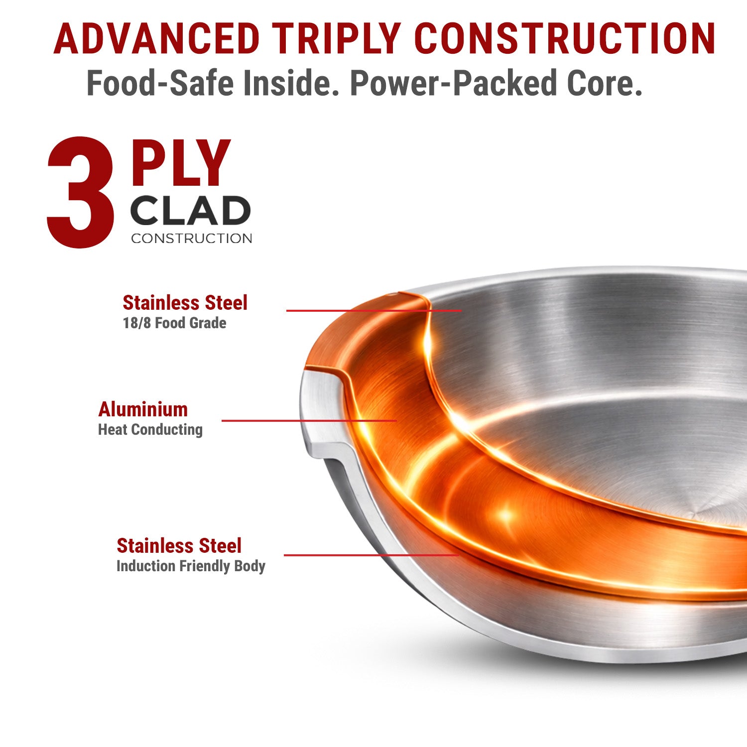 Tri-Ply Stainless Steel Wok / Chinese Kadai, Durable Stay Cool Cast Handles, Heavy Bottom, Less Oil Use, Non-Toxic, Healthy Cooking - Induction and Gas Stove Ready